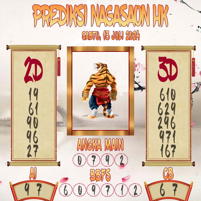 Prediksi Nagasaon HK