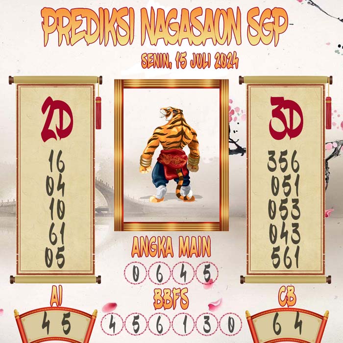 Prediksi Nagasaon SGP