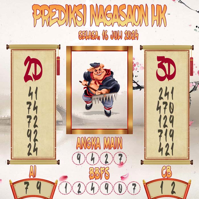 Prediksi Nagasaon HK