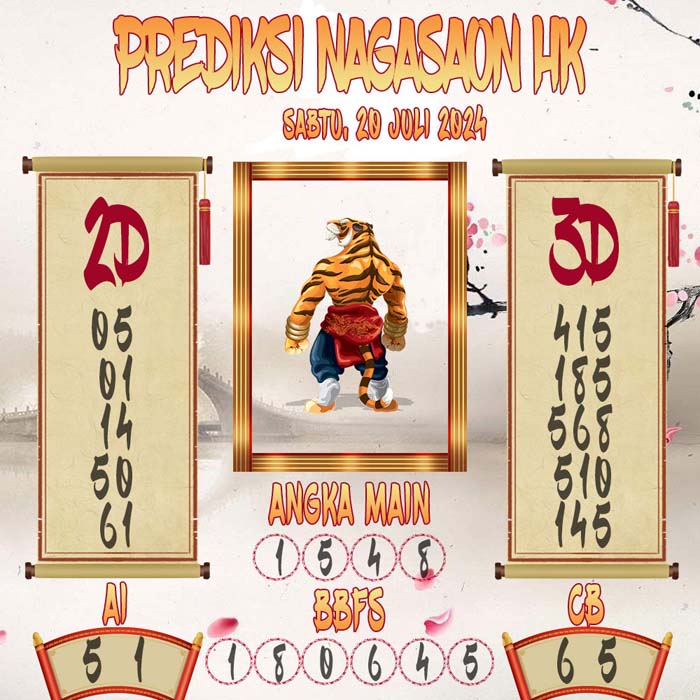 Prediksi Nagasaon HK