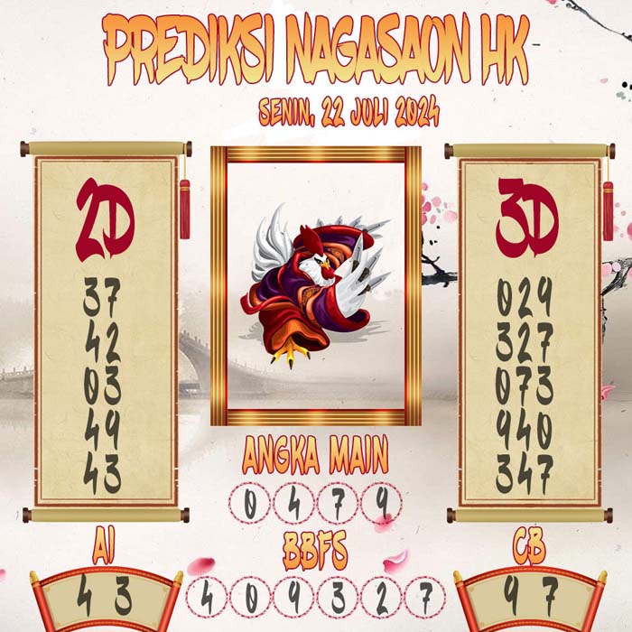 Prediksi Nagasaon HK