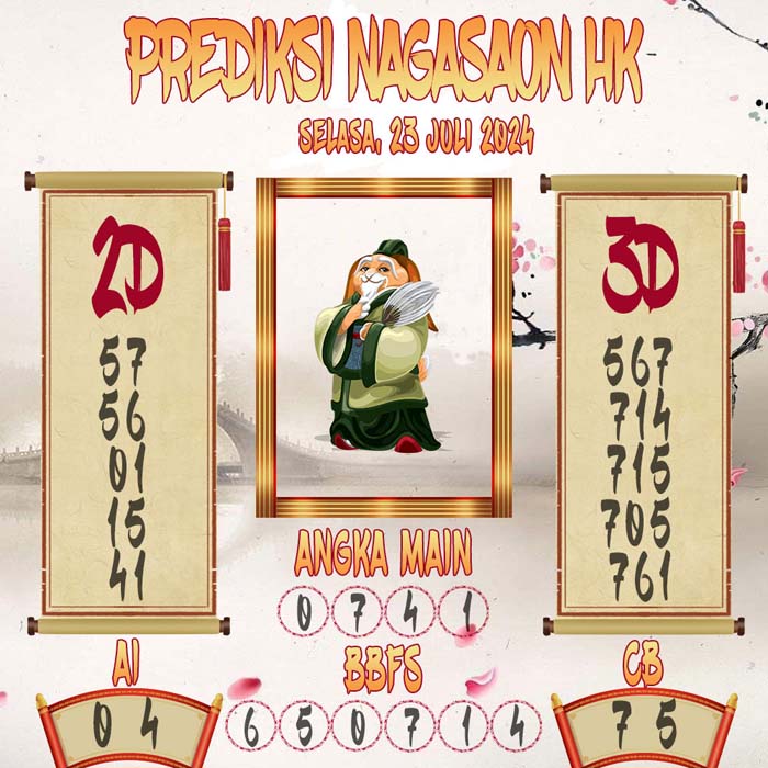 Prediksi Nagasaon HK