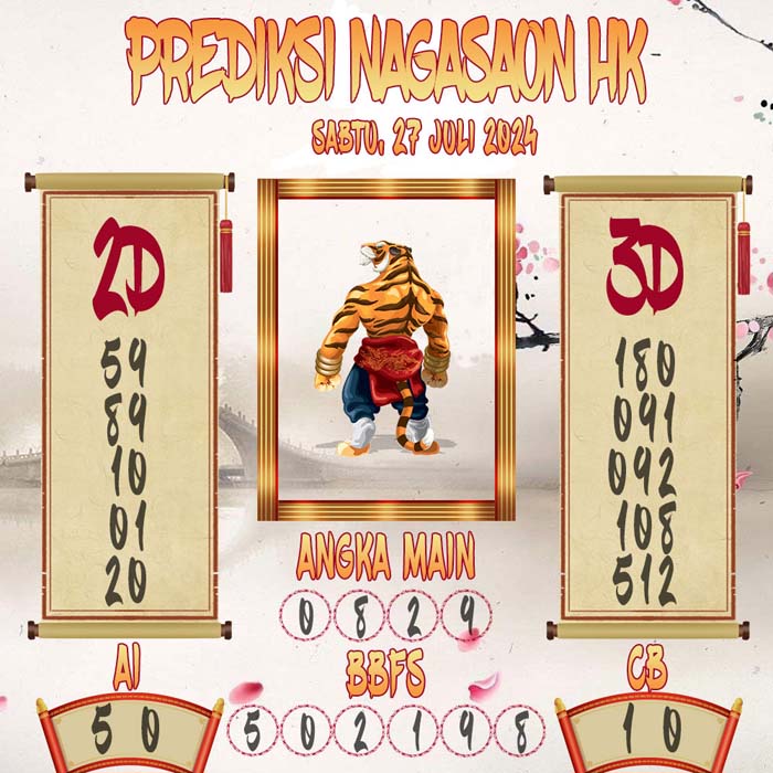 Prediksi Nagasaon HK