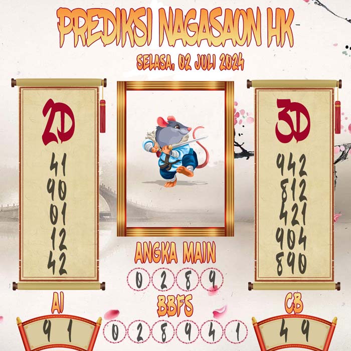 Prediksi Nagasaon HK