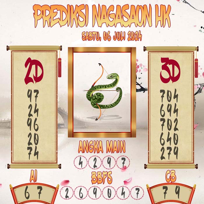 Prediksi Nagasaon HK