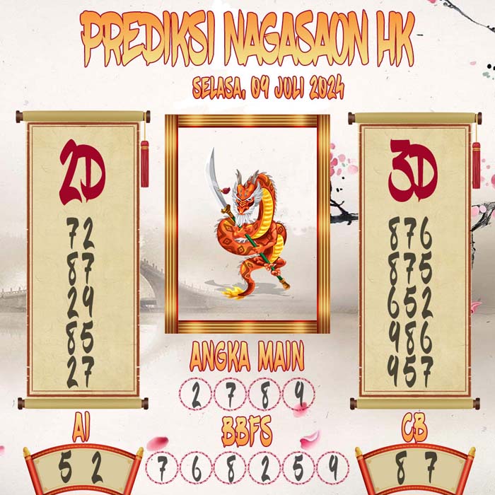 Prediksi Nagasaon HK
