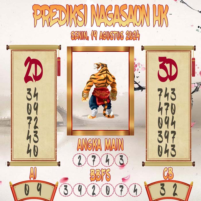 Prediksi Nagasaon HK