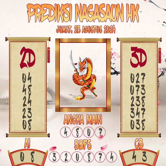 Prediksi Nagasaon HK
