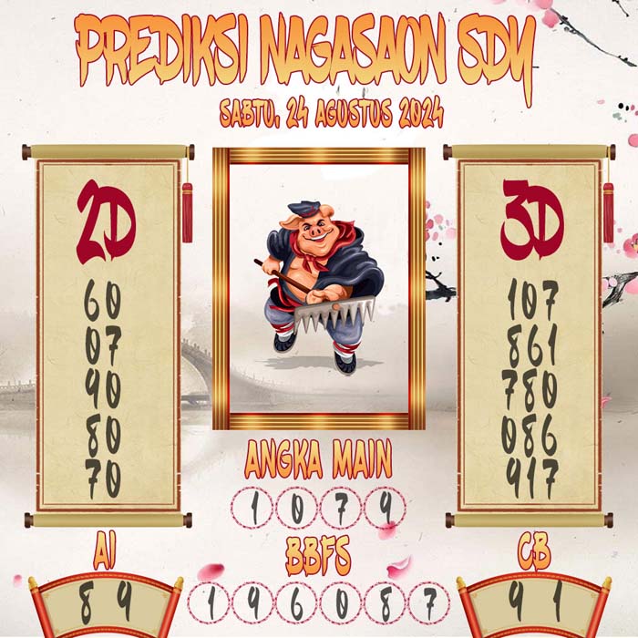 Prediksi Nagasaon SDY