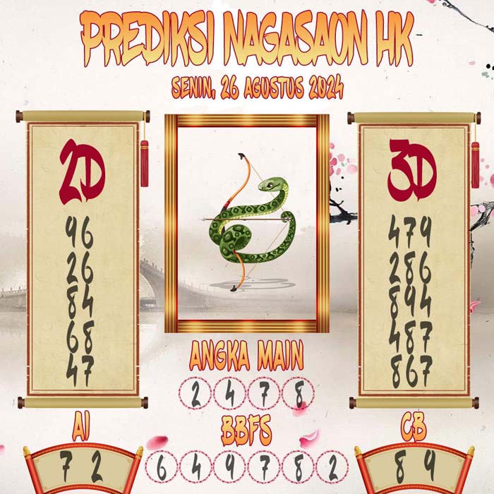 Prediksi Nagasaon HK