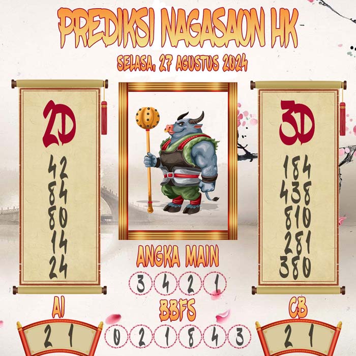 Prediksi Nagasaon HK