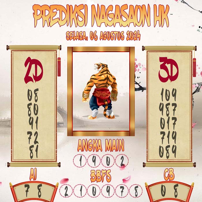 Prediksi Nagasaon HK