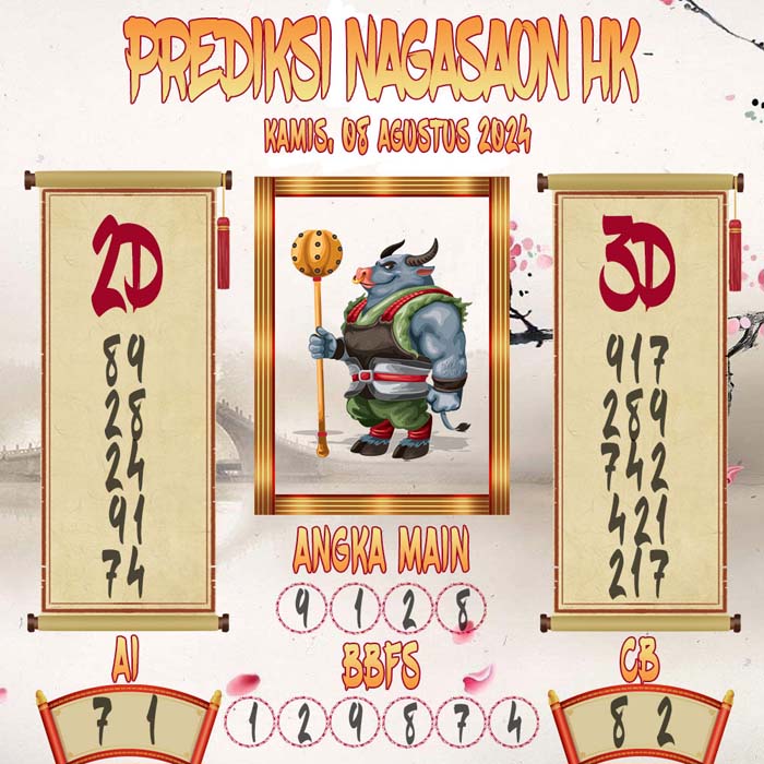 Prediksi Nagasaon HK
