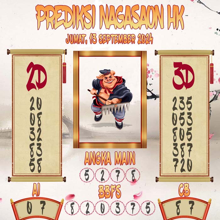Prediksi Nagasaon HK