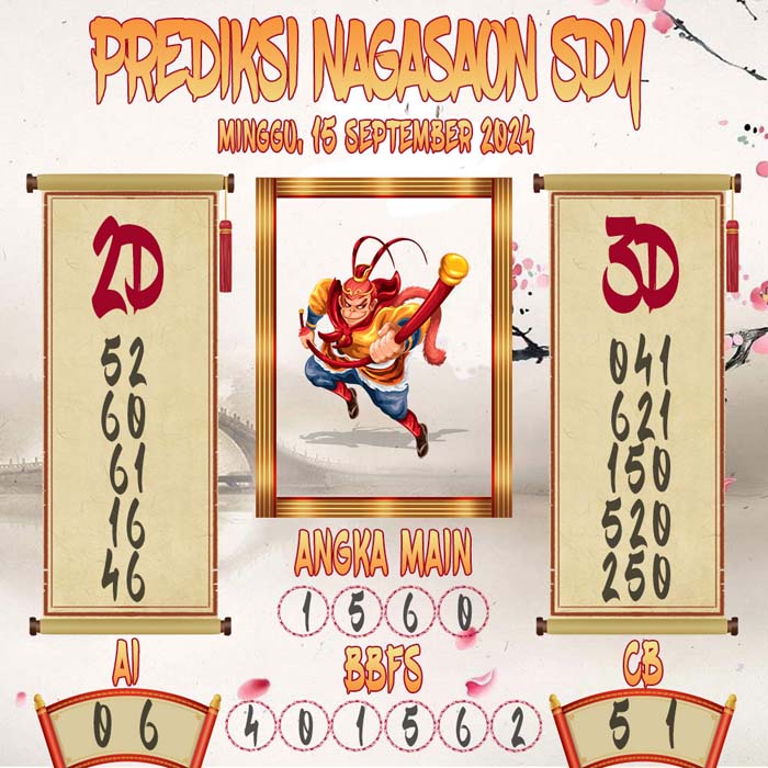 Prediksi Nagasaon SDY