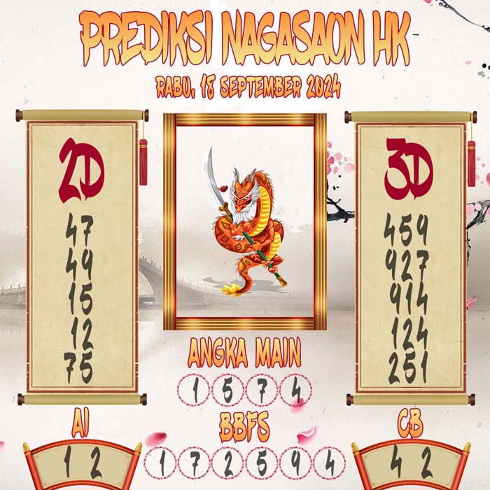 Prediksi Nagasaon HK