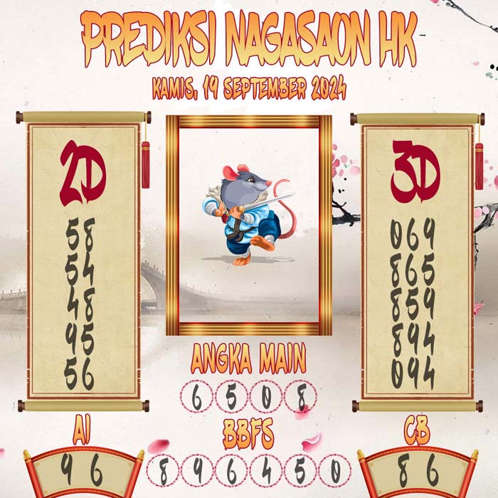 Prediksi Nagasaon HK