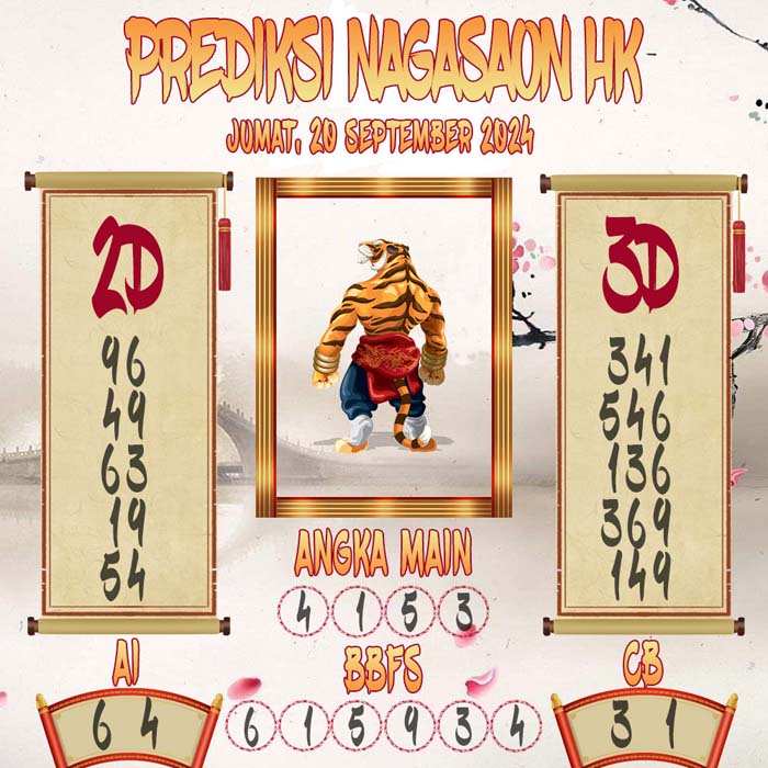 Prediksi Nagasaon HK