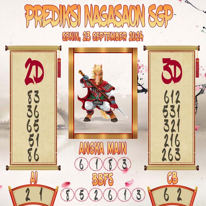 Prediksi Nagasaon SGP