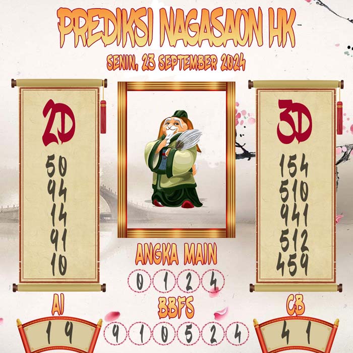 Prediksi Nagasaon HK