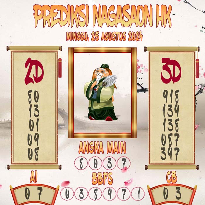 Prediksi Nagasaon HK