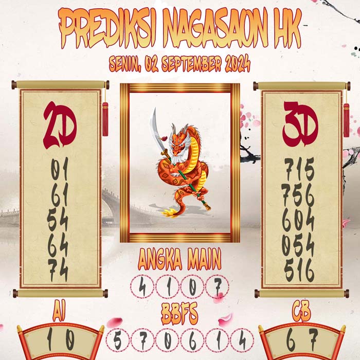 Prediksi Nagasaon HK