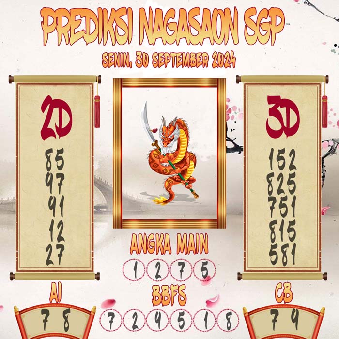 Prediksi Nagasaon SGP