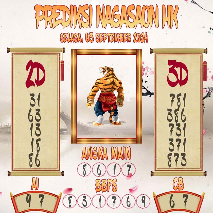 Prediksi Nagasaon HK