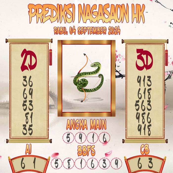 Prediksi Nagasaon HK