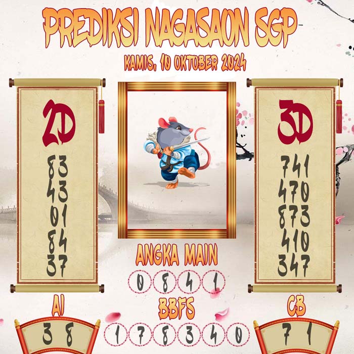 Prediksi Nagasaon SGP