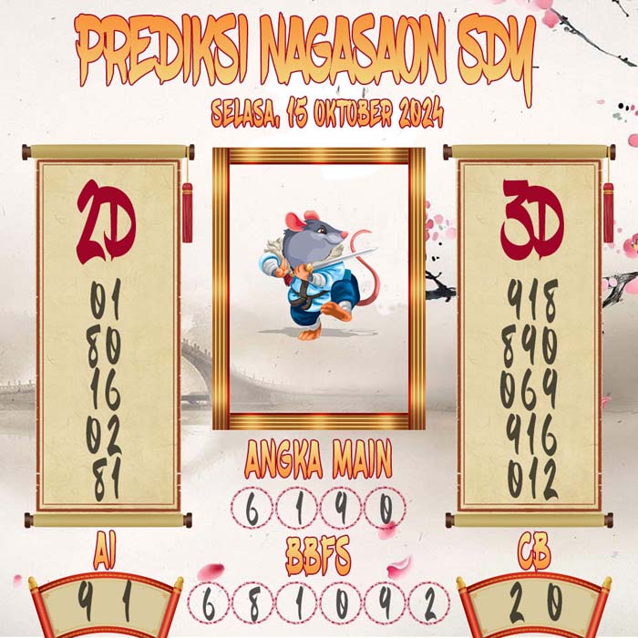 Prediksi Nagasaon SDY