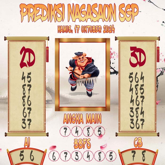 Prediksi Nagasaon SGP