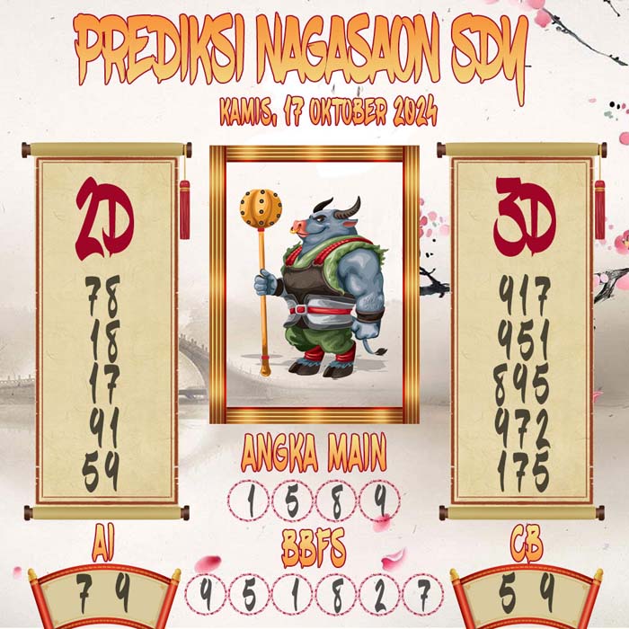 Prediksi Nagasaon SDY