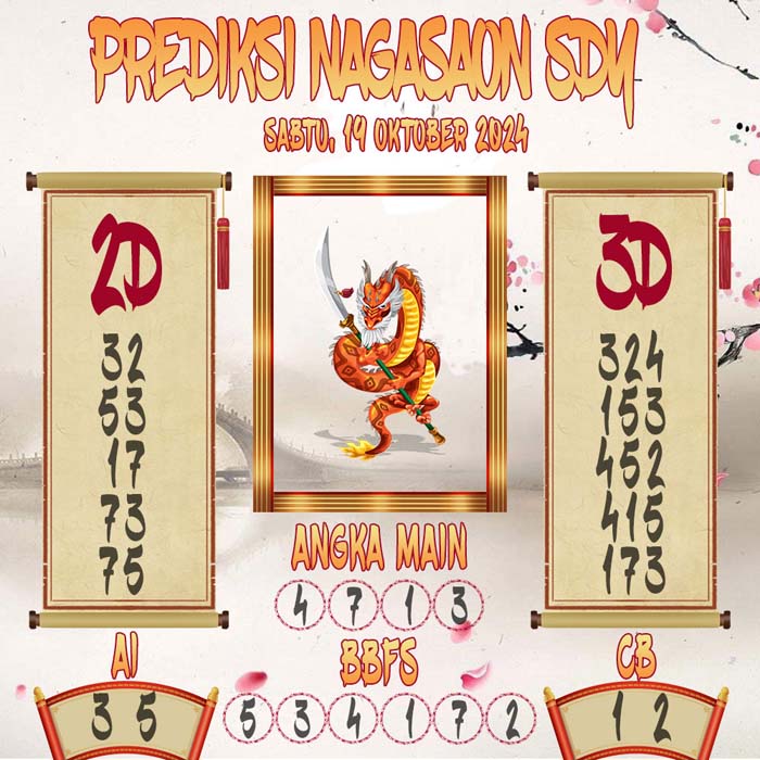 Prediksi Nagasaon SDY