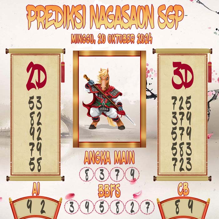 Prediksi Nagasaon SGP