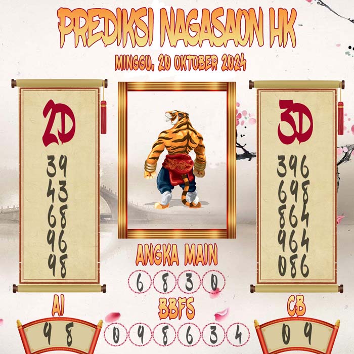 Prediksi Nagasaon HK