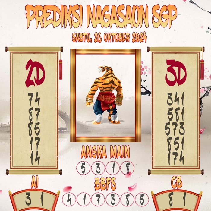Prediksi Nagasaon SGP