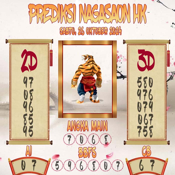 Prediksi Nagasaon HK