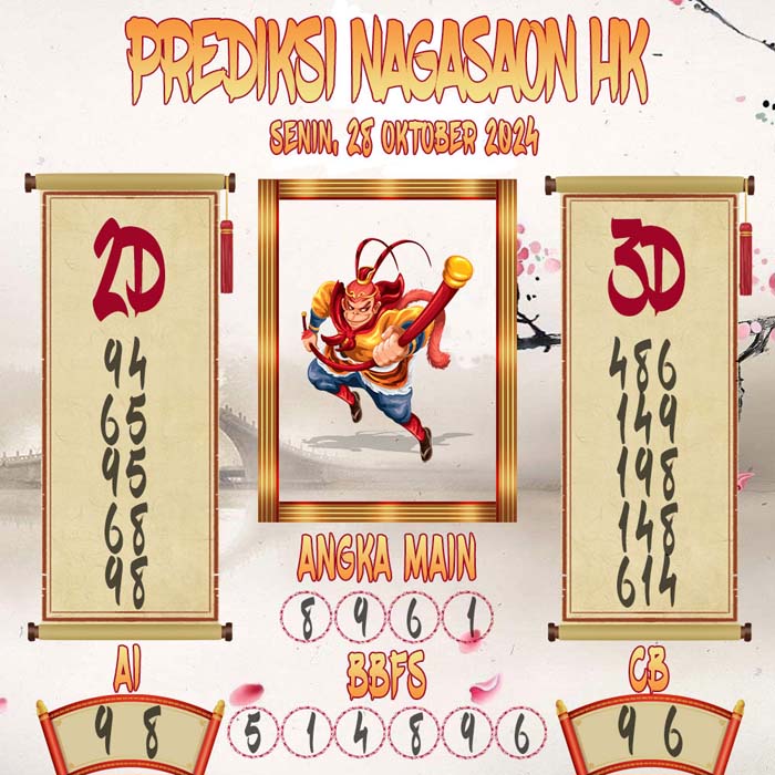 Prediksi Nagasaon HK