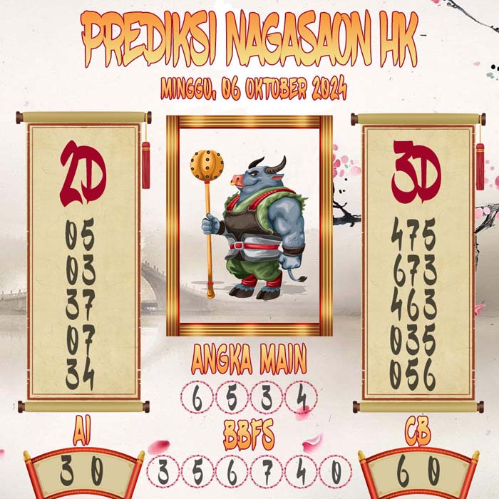 Prediksi Nagasaon HK