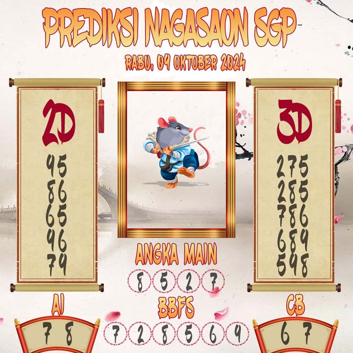 Prediksi Nagasaon SGP