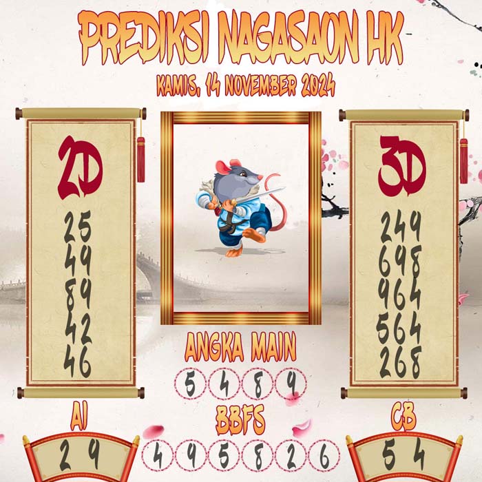 Prediksi Nagasaon HK