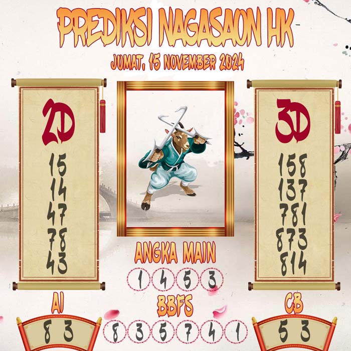 Prediksi Nagasaon HK