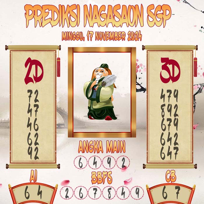 Prediksi Nagasaon SGP