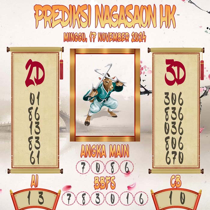 Prediksi Nagasaon HK