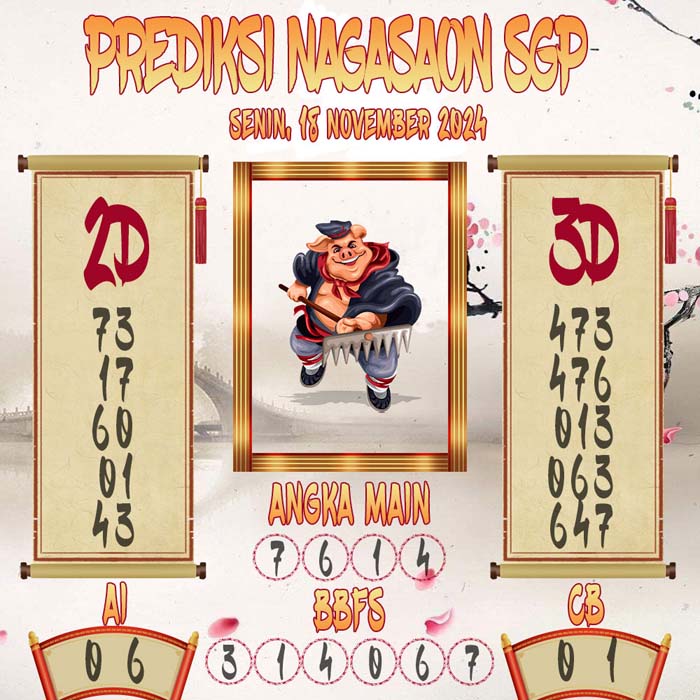 Prediksi Nagasaon SGP
