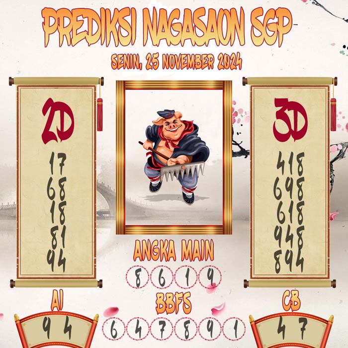 Prediksi Nagasaon SGP