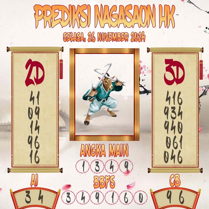 Prediksi Nagasaon HK