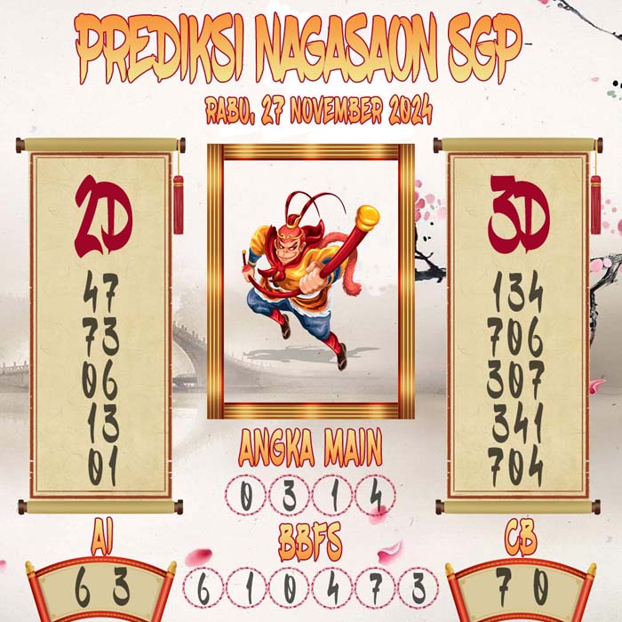 Prediksi Nagasaon SGP