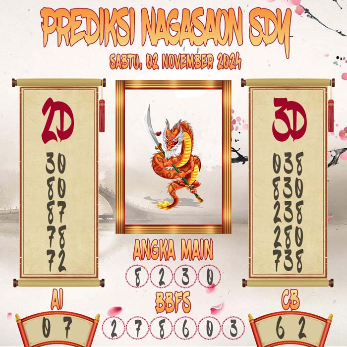 Prediksi Nagasaon SDY